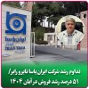 تداوم رشد شرکت ایران‌یاسا تایر و رابر